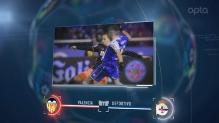 Liga - 5 choses à savoir sur la 38e j.