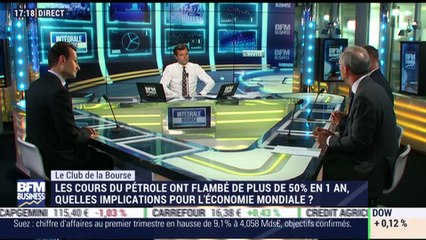 Le Club de la Bourse: Bertrand Puiffe, Frédéric Rollin, Vincent Guenzi et Andrea Tueni - 17/05