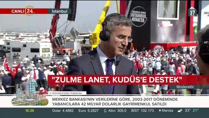 'Zulme Lanet, Kudüs'e Destek'
