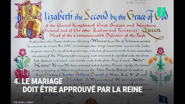 Huit traditions d'un mariage royal britannique