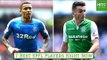 7 Best Scottish Premiership Players Outside of Celtic