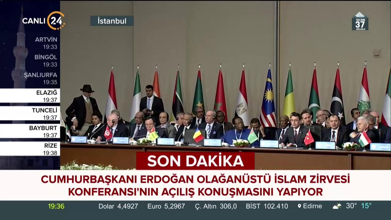 İİT Zirvesi