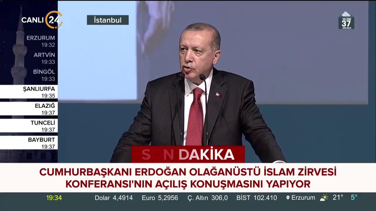 İİT Zirvesi