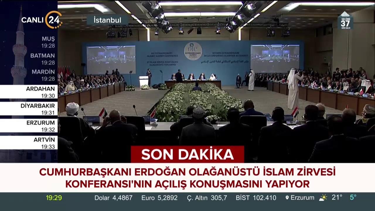 İİT Zirvesi