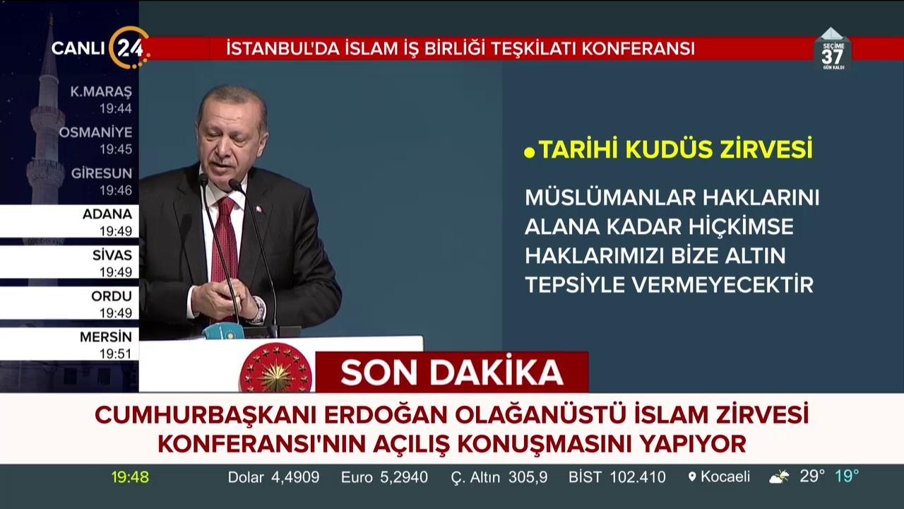 İİT Zirvesi
