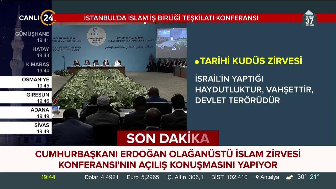 İİT Zirvesi