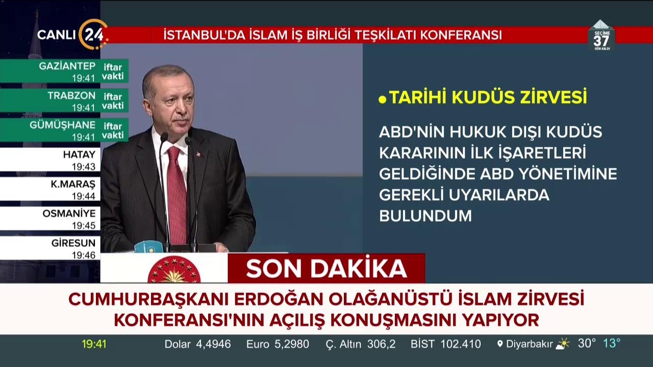 İİT Zirvesi