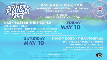 [LIVE STREAMING] Grizzly Fest 2018 |FULL SHOW ONLINE 18 May 2018 – 20 May 2018 |WATCH ONLINE