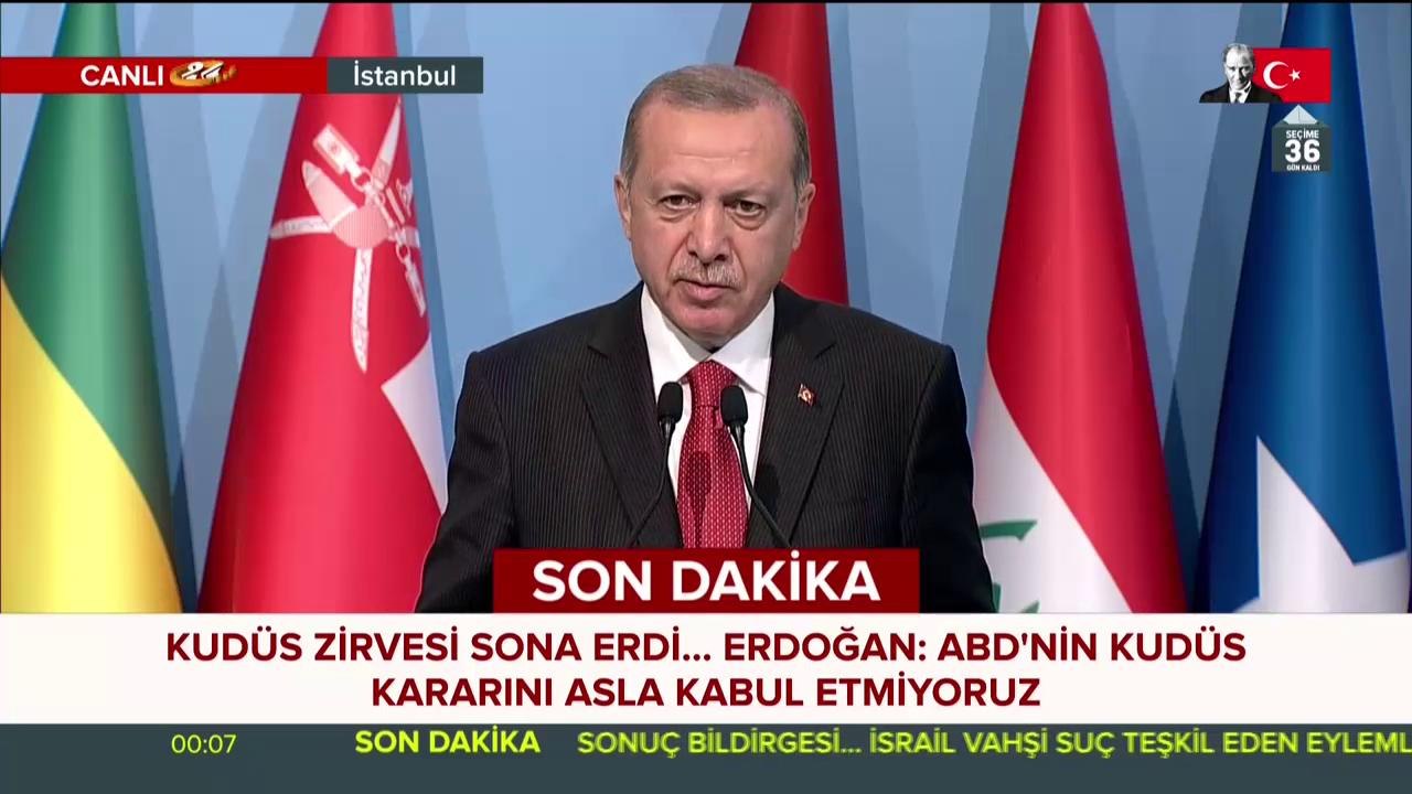 İİT Zirvesi