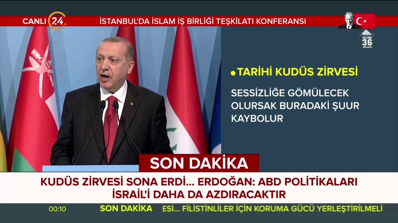 İİT Zirvesi