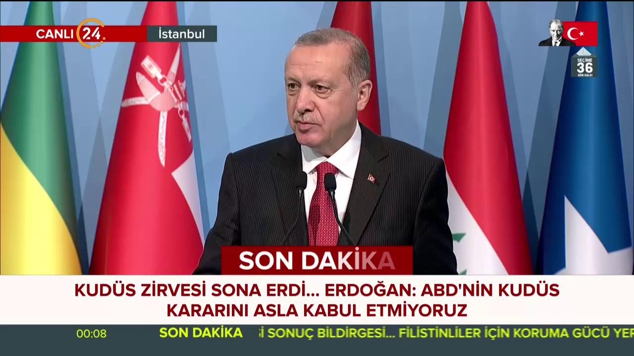 İİT Zirvesi