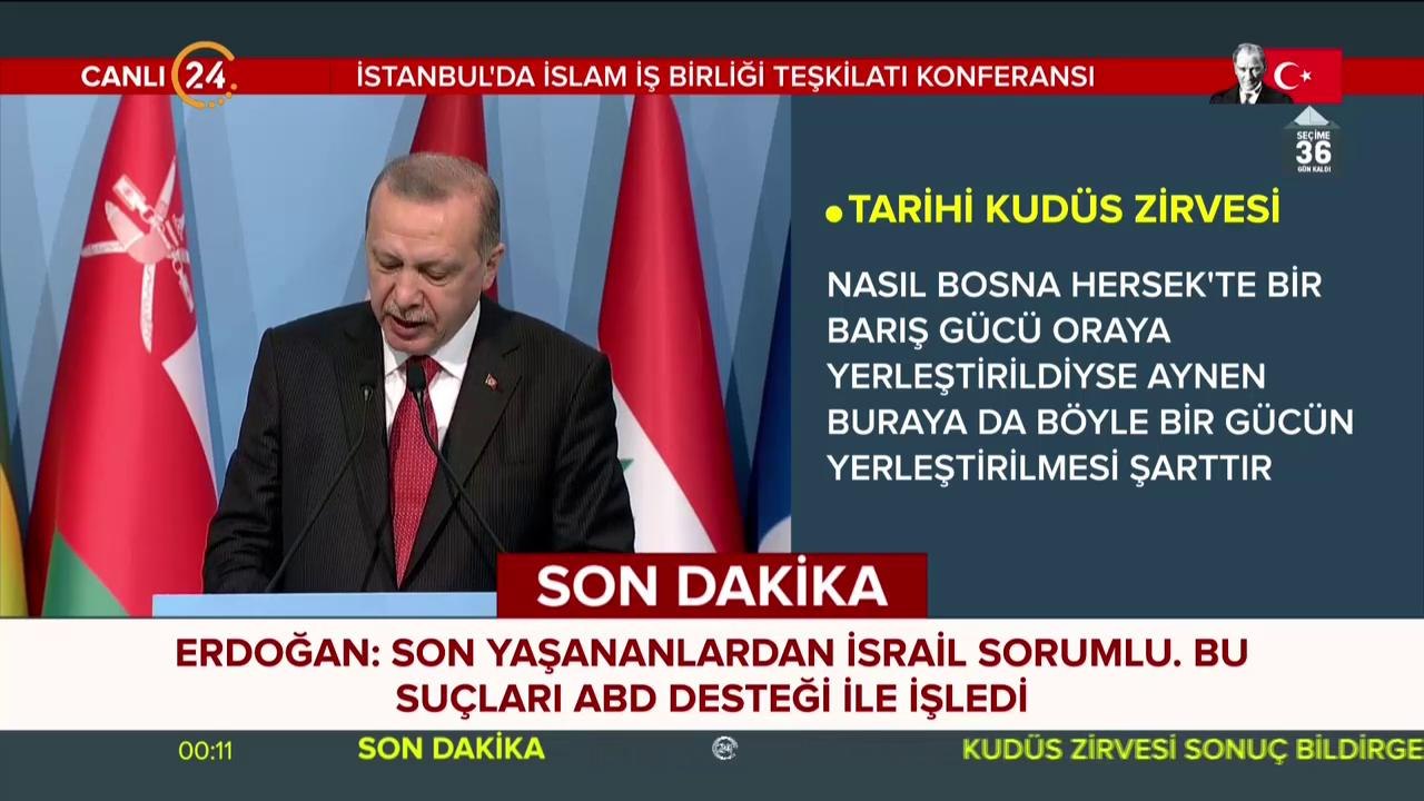 İİT Zirvesi