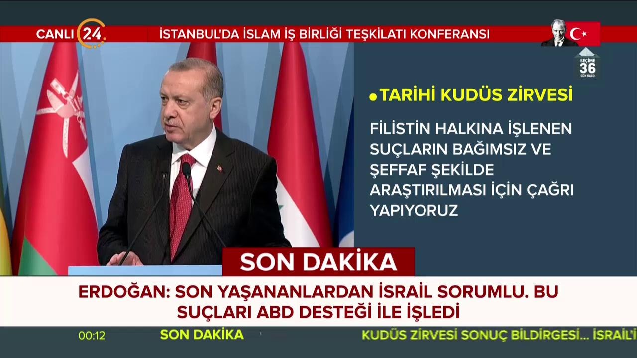 İİT Zirvesi