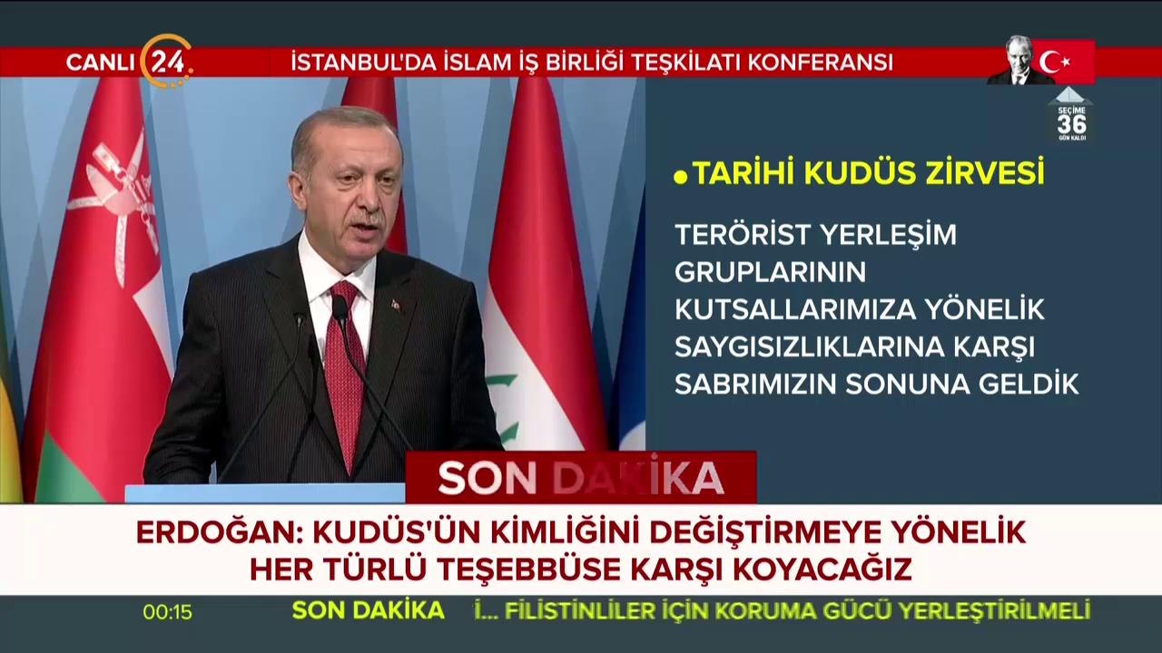 İİT Zirvesi