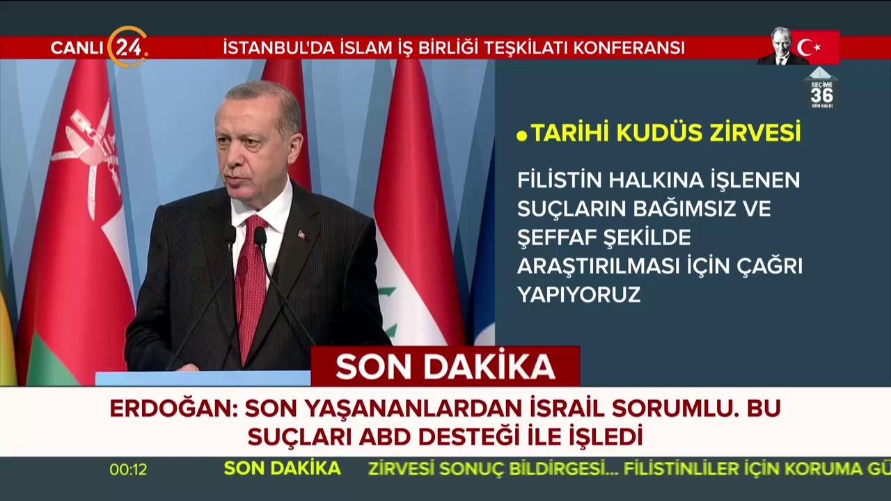 İİT Zirvesi