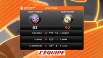 Le Real Madrid se qualifie pour la finale - Basket - Euroligue (H)