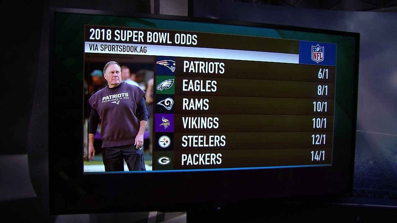 Bet on the Packers to Win the Super Bowl?