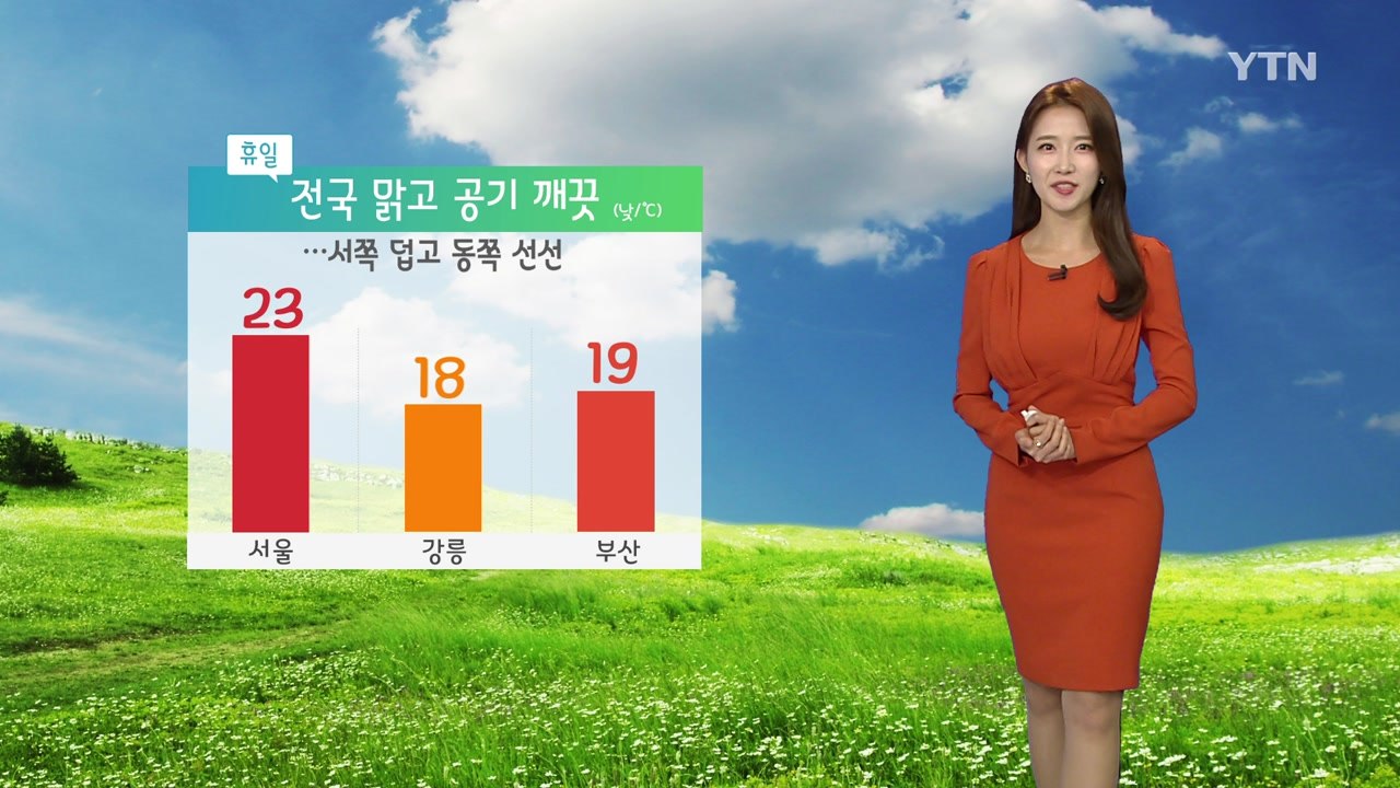 [날씨] 내일도 전국 쾌청...큰 일교차, 강한 자외선 주의 / YTN