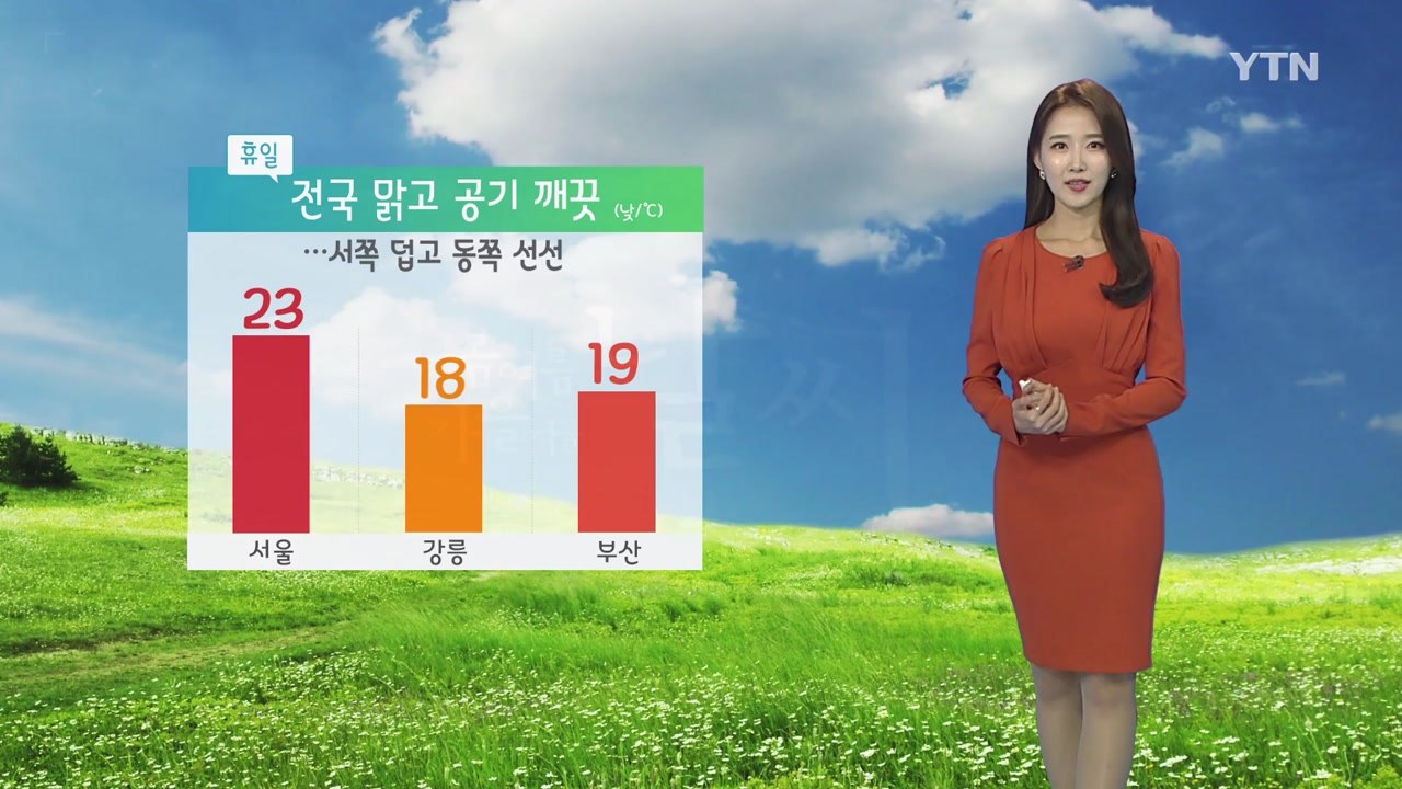 [내일날씨] 내일도 전국 맑고 공기 깨끗...큰 일교차, 자외선 주의 / YTN