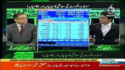 Sawal Hai Pakistan Ka - 19th May 2018