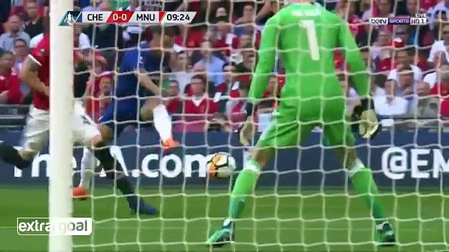 Chelsea VS Manchester United 1-0 - All Goals & highlights - 19.05.2018