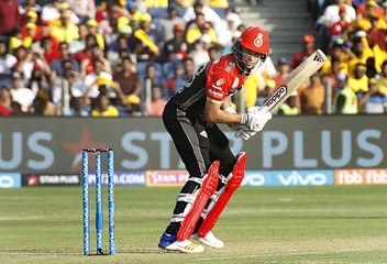 IPL2018 | ഇവരാണ് ഇപ്പോള്‍  IPLലെ താരങ്ങൾ   | OneIndia Malayalam