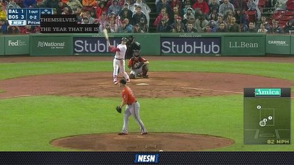 Andrew Benintendi Hits Fourth Home Run Of Season
