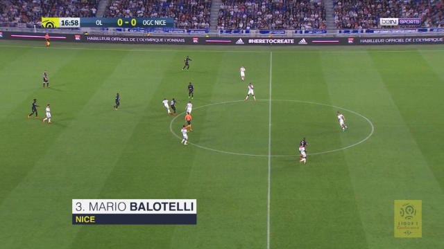 Top 5 assists Week 38