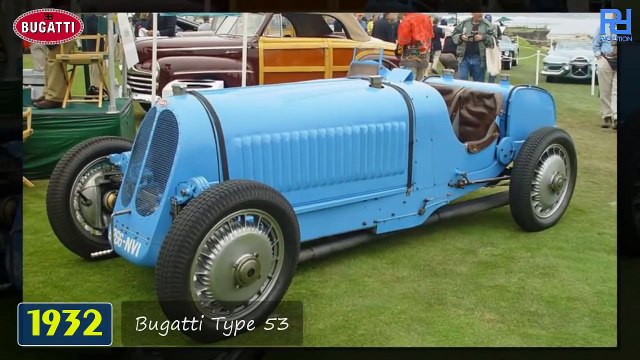 Bugatti Evolution from 1901 - 2018_HD