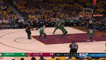 Nightly Notable - Split - NTSC (player, team) for 2018/05/19