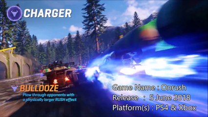 PS4, Xbox 1 & PC Top 5 Upcoming Game In 2018 Part 1 [Gadgets Tech Helper]