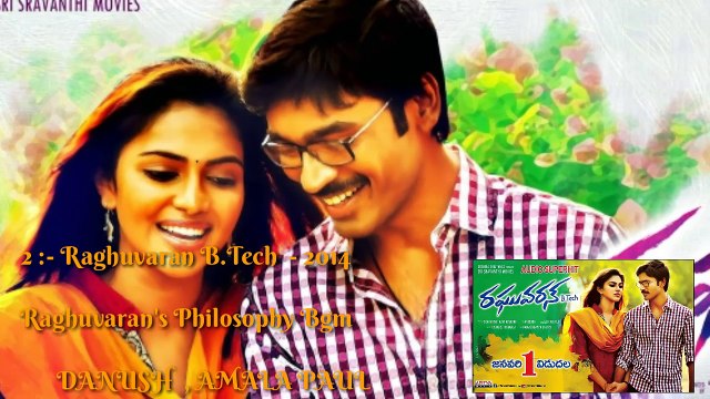 Anirudh Top 5 Mass BGMs || Listen With Ear Phones For Best Experience || Anirudh Top 5 BGMs in Top Movies || New Movie Mass BGMs By Anirudh || Top BGMs By Anirudh.