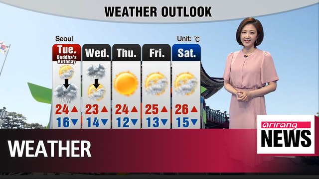 Nationwide rain expected starting tomorrow afternoon _ 052118