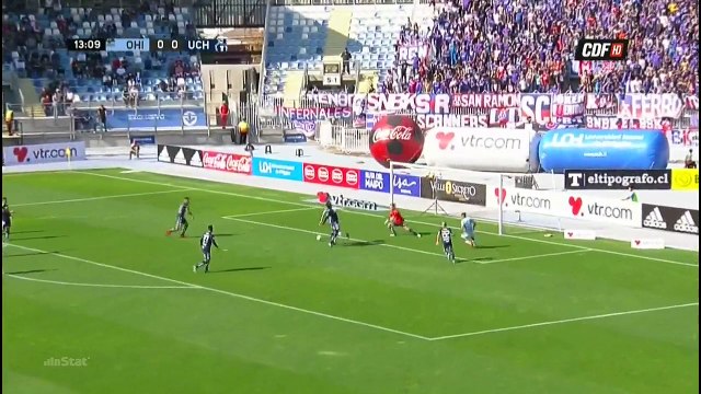 COMPACTO O`HIGGINS 0X1 UNIVERSIDAD CHILE CAMPEONATO CHILENO 2018