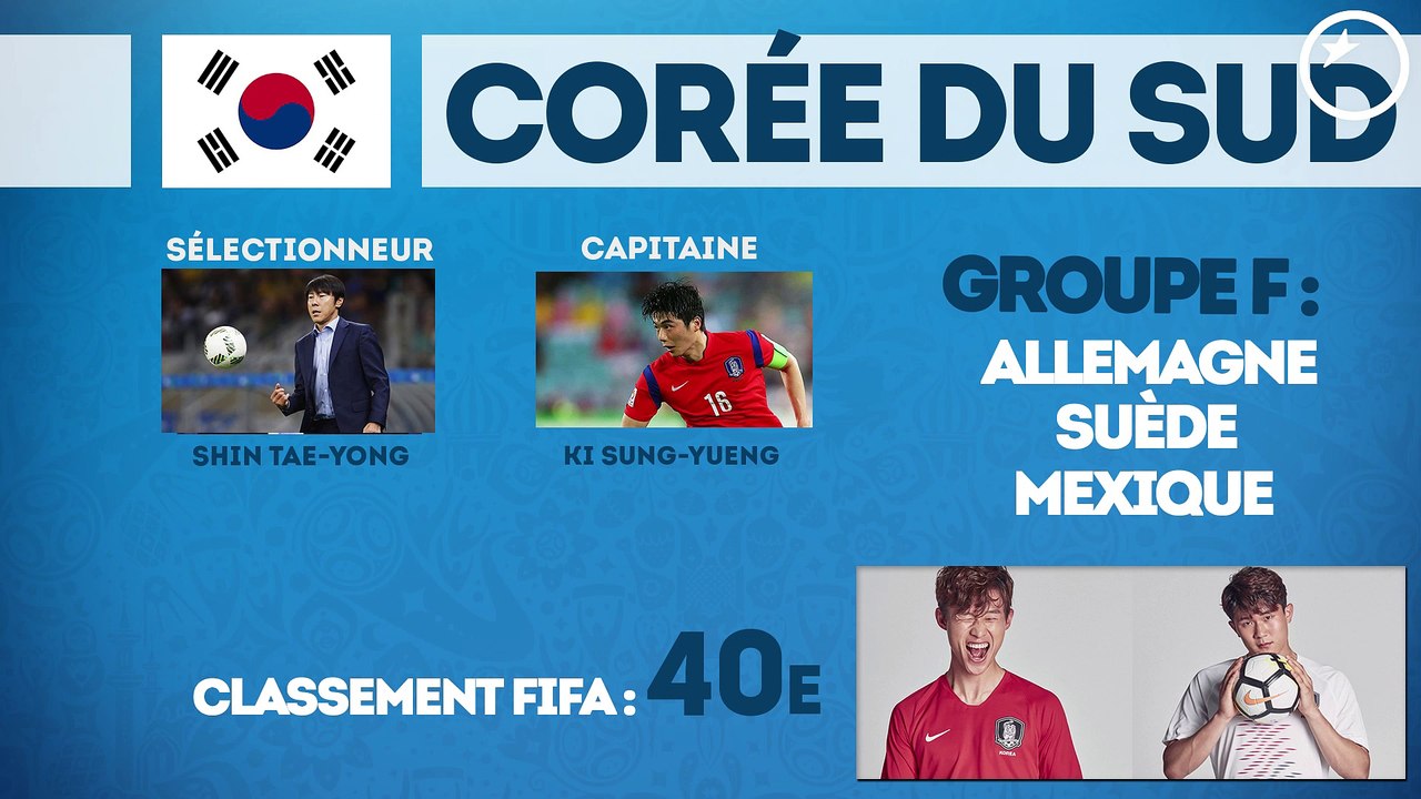 Coupe du Monde 2018 : tout ce qu’il faut savoir sur la Corée du Sud