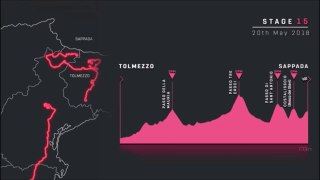 Giro de Italia 2018 (2.UWT) Etapa 15 / Stage 15  »  Sappada   (176k)