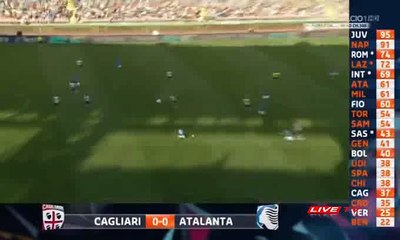 Arkadiusz Milik Goal - Napoli 1-0 Crotone 20-05-2018