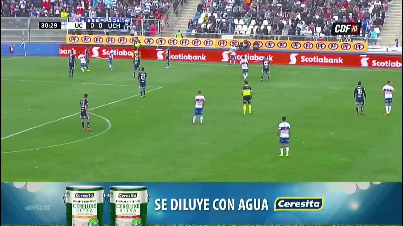 RAFAEL VAZ UNIVERSIDAD CATÓLICA 1X1 UNIVERSIDAD DE CHILE CAMPEONATO CHILENO 2018