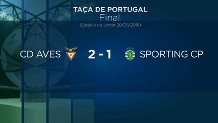 Desportivo das Aves vence Taça de Portugal