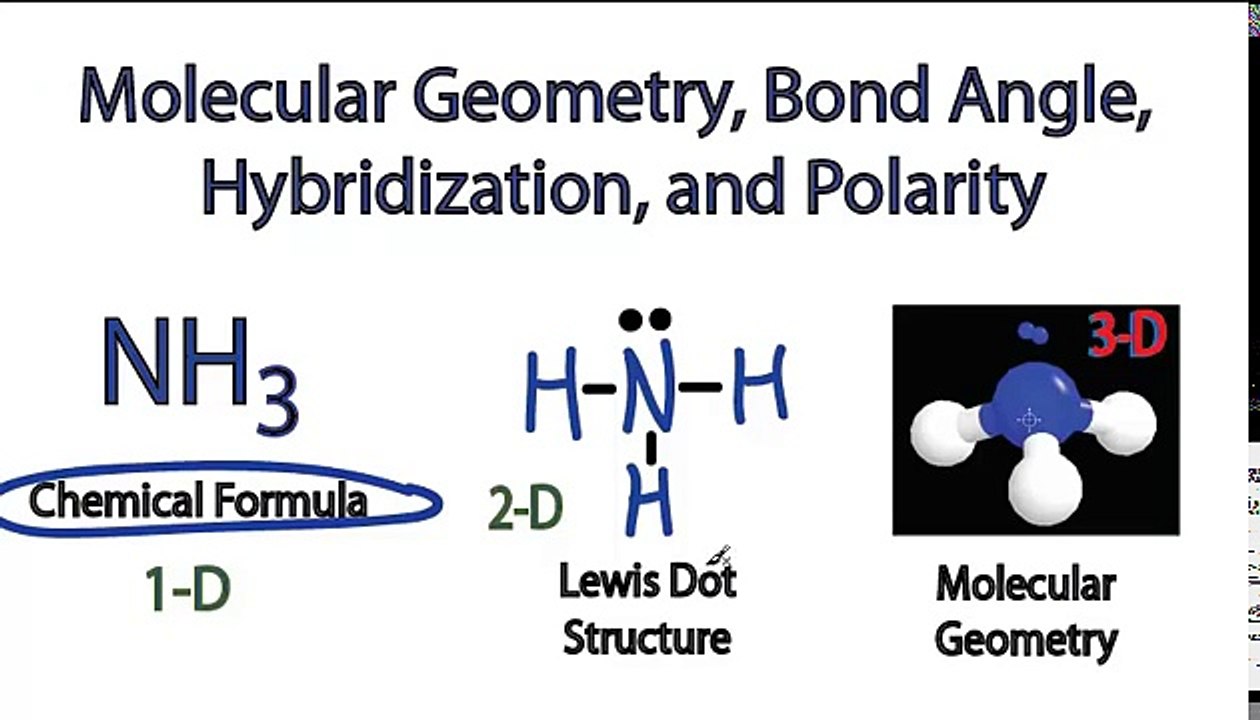 Molecular Geometry, Bond Angle, Hybridization, and Polarity: Examples