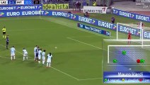 Mauro Icardi penalty Goal HD - Lazio 2-2 Inter - 20.05.2018