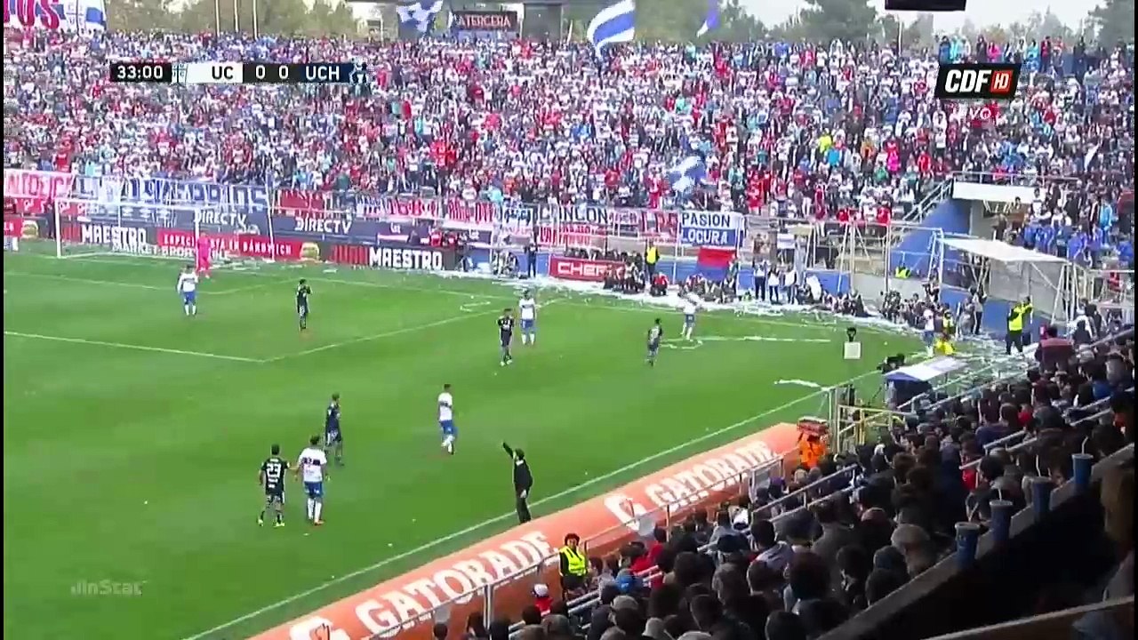 LORENZO REYES UNIVERSIDAD CATÓLICA 1X1 UNIVERSIDAD DE CHILE CAMPEONATO CHILENO 2018
