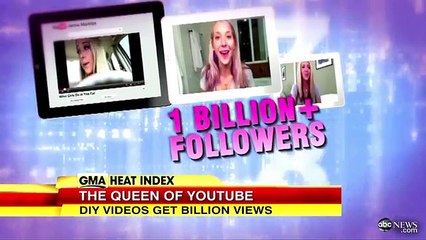 Jenna Marbles vs. GMA