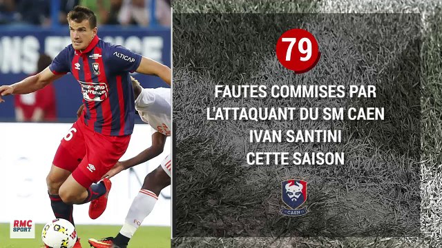 Cartons, pénos, hors-jeu... Vingt records de la saison 2017/18 de L1