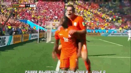 ブラジルワールドカップ全ゴール集！！