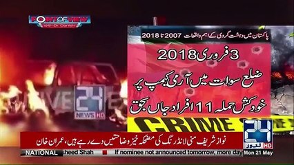 Point of View With Dr. Danish – 21st May 2018