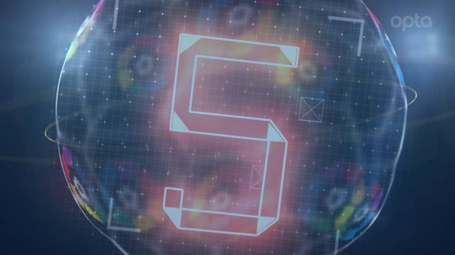 5 things - Iniesta Barca appearance record only bettered by Xavi