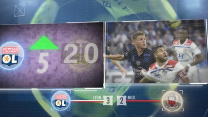 5 Things - Lyon Lanjutkan Konsistensi di Ligue 1