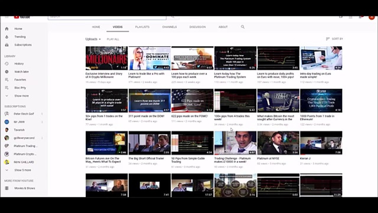 1000+ Pips - Forex Trading Strategy