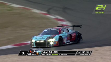 24h Nürburgring 2018 Summary